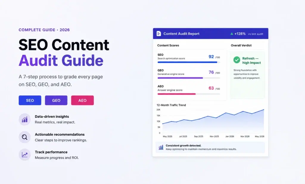 SEO Content Audit: Complete Guide & Process