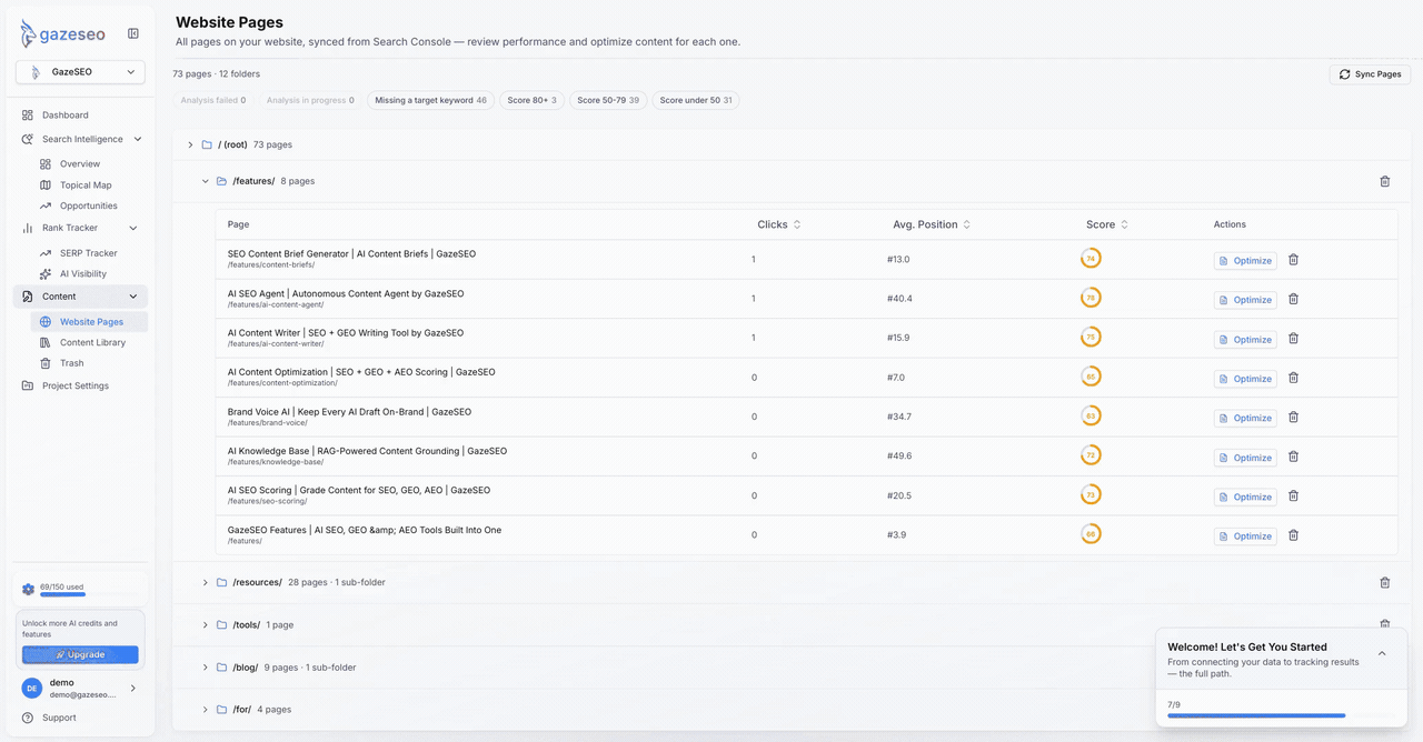 GazeSEO Content Optimization live SEO, GEO, and AEO scores in the editor