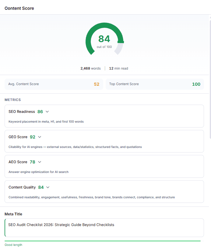 GazeSEO scoring rubric detail showing named, weighted subscores